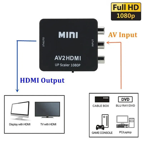 Rca hdmi converter - hdmi, rgb