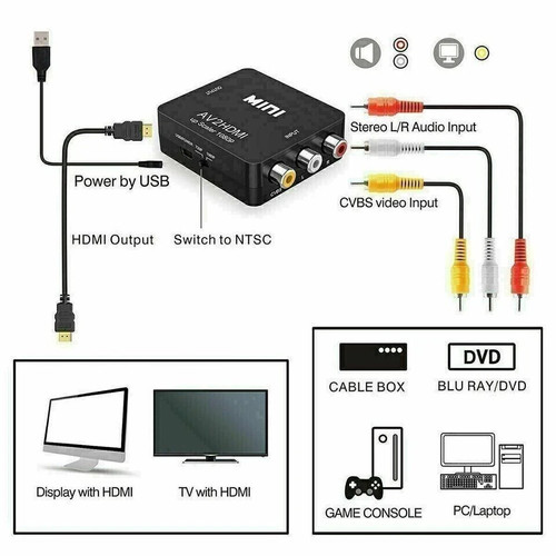 Hdmi 1080p rca cvbs - 1080p,